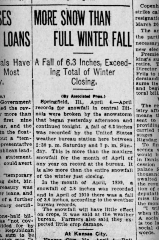 April 4, 1920